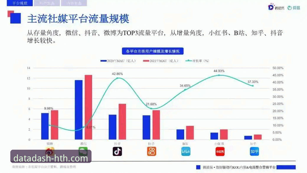 资深用户分享：CJ续约老鹰背后的数据洞察与平台实战经验