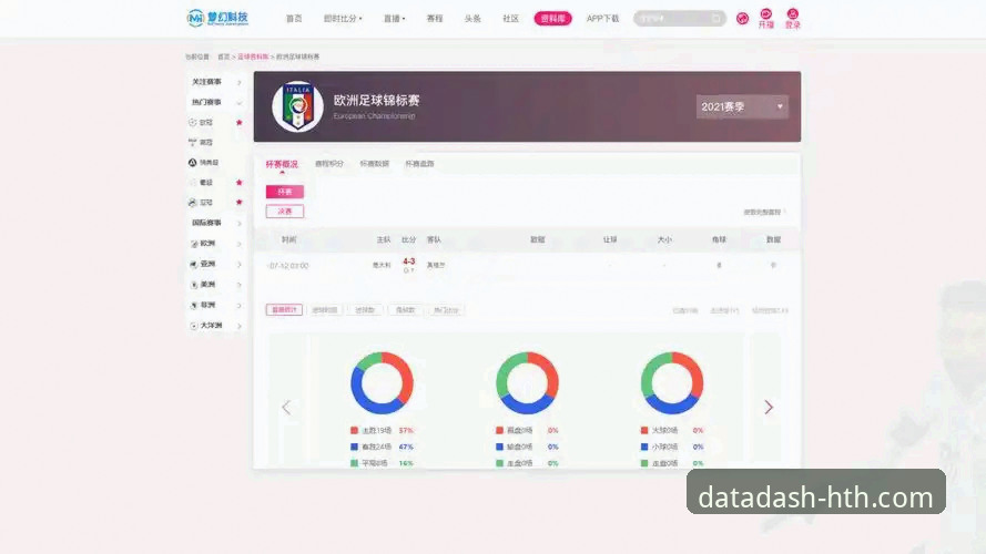华体会体育数据平台有哪些功能怎么样？资深用户告诉你真实体验