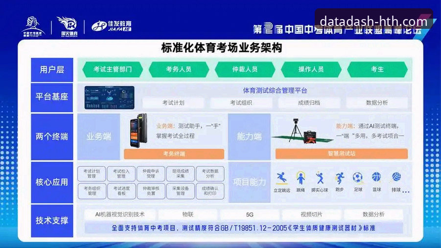 华体会体育数据平台深度评测：实时赛事数据与智能分析全面解析