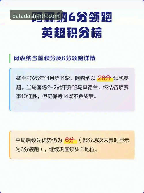 体育比赛实时数据 英超五月战绩解读指南:阿森纳为何领跑历史积分榜