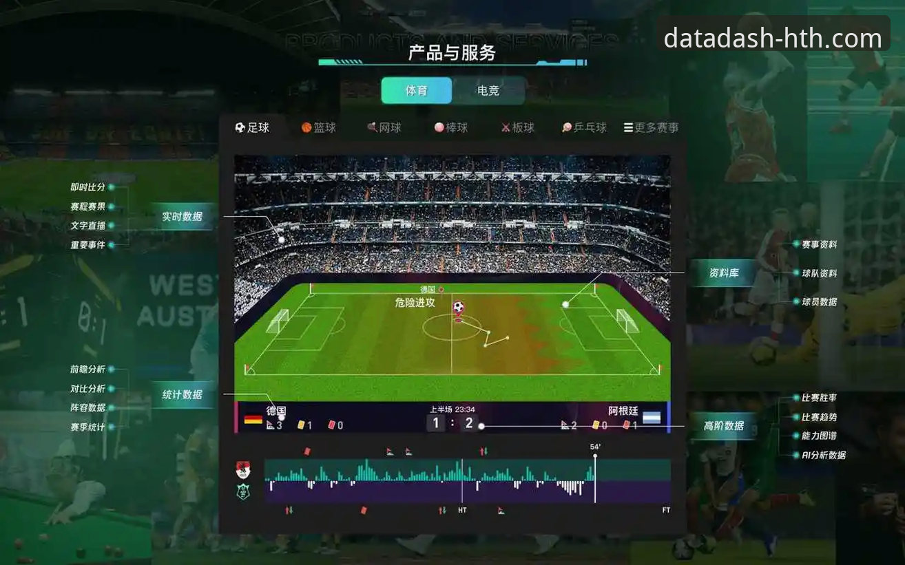 华体会体育数据平台怎么下载必备 如何通过专业数据平台,深度解析阿根廷新星重伤对世界杯格局的影响?