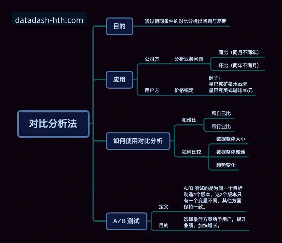 华体会体育数据对比 华体会体育数据对比深度分析:从用户视角解析数据平台的实用价值与选择逻辑