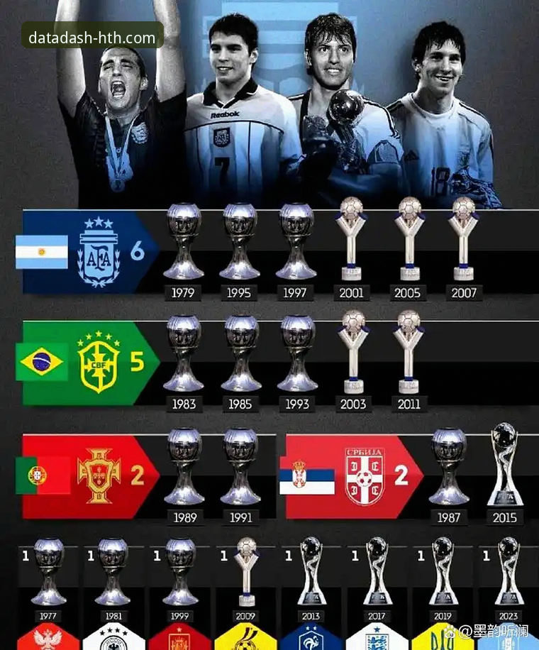 华体会体育数据平台怎么下载必备 如何通过专业数据平台,深度解析阿根廷新星重伤对世界杯格局的影响?